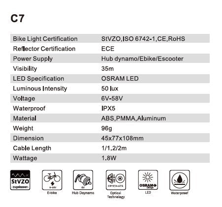 Headlight 6-58v for BBSHD, BBS02, TSDZ2 motors