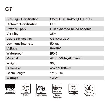 Headlight 6-58v for BBSHD, BBS02, TSDZ2, CYC motors