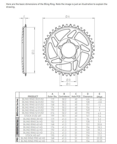 Lekkie 28T, 36T, 42T, 46T, 52T BlingRing Chainring for BBSHD