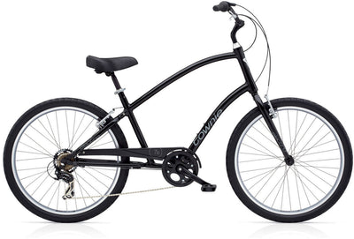 Electrify Your Cruiser Mid-Drive Motor Kit