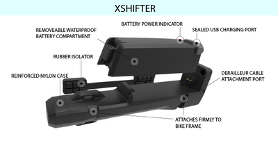 X-Shifter - Universal Electronic Shifter